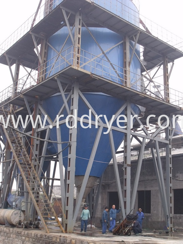 High Speed Centrifugal SBR Latex Spray Dryer